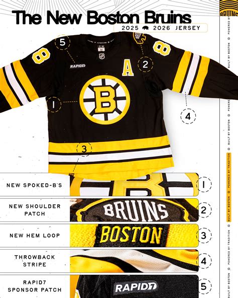 how much are season tickets for the bruins 5