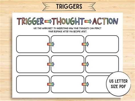 trigger thought action chart consequences autism emotion etsy