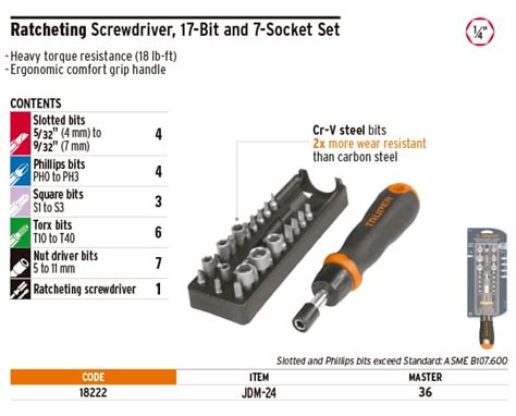 Hand Tools Screwdriver And Bit Sets