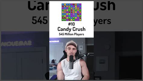 These gamers have spent thousands of hours in their favorite games