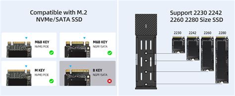 sanzang  nvme ssd enclosure    tool  nvme enclosure gbps