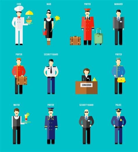 Hotel Staff Artofit