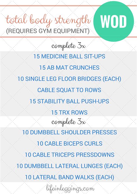 Circuit Training Workouts Home Gym - Circuit Diagram