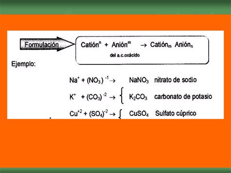 FUNCIONES QUÍMICAS INORGÁNICAS PPT