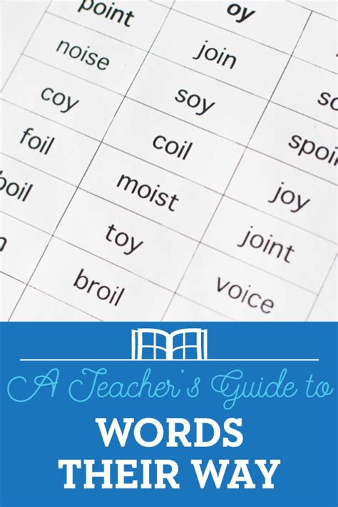 Printable Words Their Way Sorts Printable World Holid