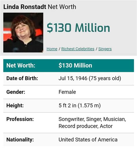 Linda Ronstadt net worth