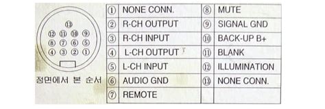 Распиновка магнитолы Alpine