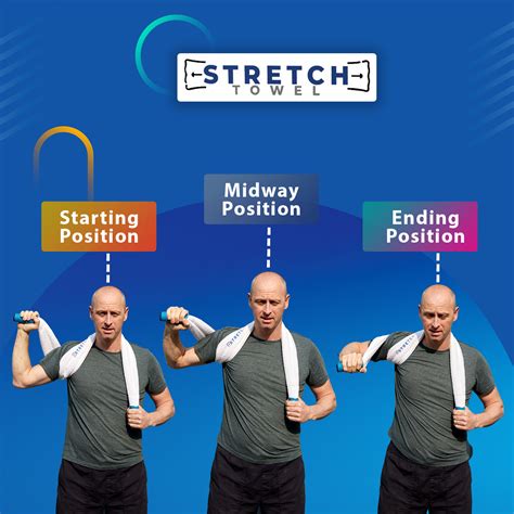 Shoulder Rotator Cuff Stretching Device By Stretch Towel; Physical ...