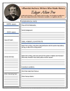 Edgar Allan Poe Biography Worksheet