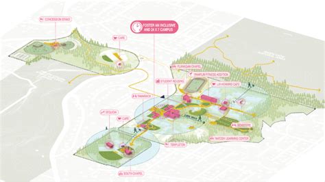 Lewis And Clark College Campus Map