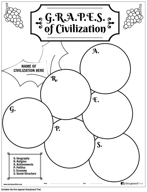 Grapes Graphic Organizer Schwarz Und Weiß Storyboard