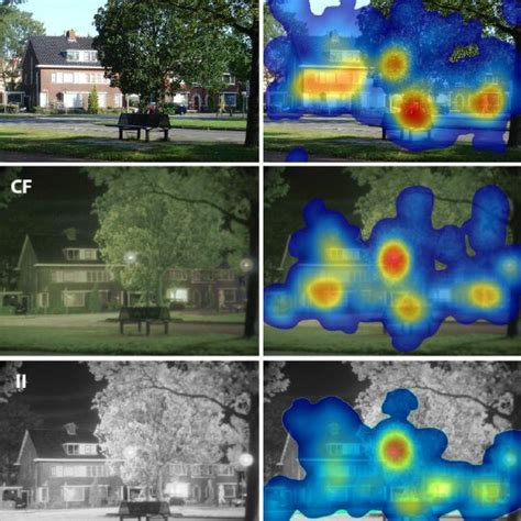 After Color Remapping The Visual And Nir Bands Of The Ii Signal The