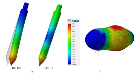 Stress Deformed State Of Elements Of The Vibro Impact Device Own