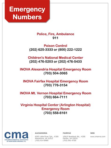 What are the area Emergency Numbers? - Children's Medical Associates of