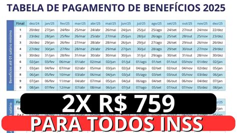 INSS 13º salário dos aposentados será antecipado em 2025 Governo ...