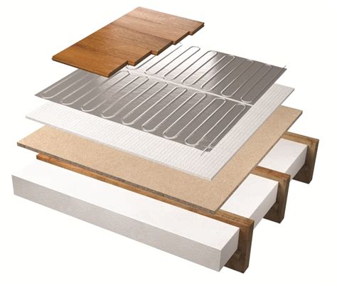 Wood Flooring Underlay For Underfloor Heating Flooring Tips