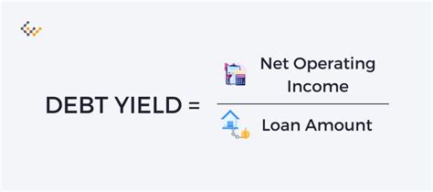 Debt Yield Calculator How To Calculate Debt Yield