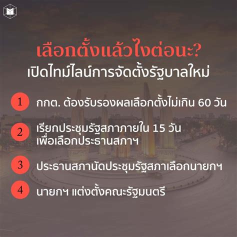 เลือกตั้งแล้วไงต่อนะ เปิดไทม์ไลน์การจัดตั้งรัฐบาลใหม่