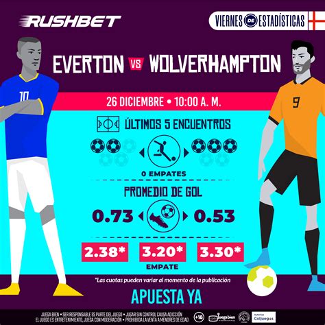 Rushbet (@RushBetColombia) / Twitter