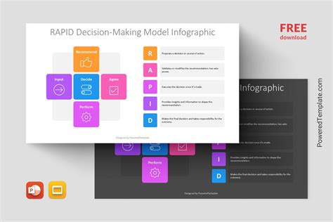 Free RAPID Decision Making Model Infographic Template Free