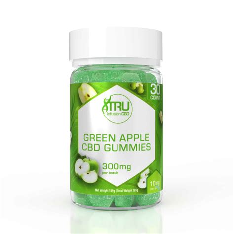 Green Apple Cbd Gummies Azwholeistic