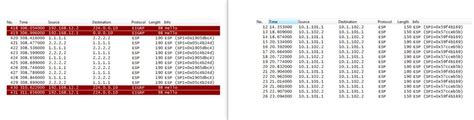 Gre Over Ipsec Vs Ipsec Over Gre Cisco Community