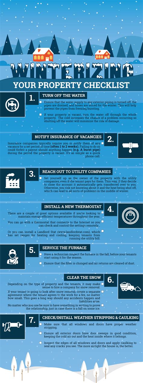 Winterize Your Property Checklist Infographic