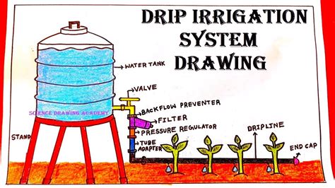 Diagram For Drip Irrigation Valve Drip Irrigation — Mit Ge