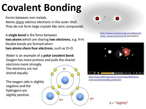 Atoms and Bonding