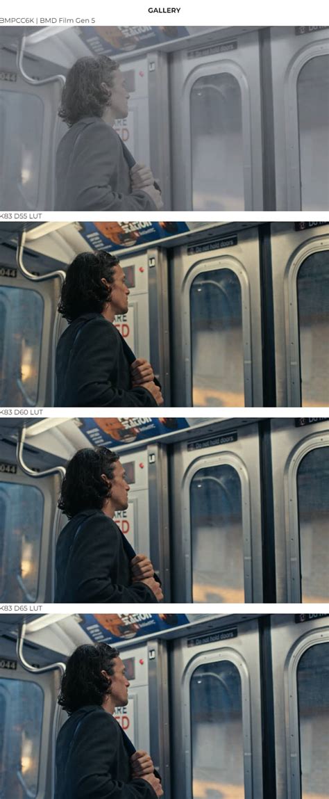 K83 | Kodak 2383 Inspired Cinematic LUTs - GFXPACK