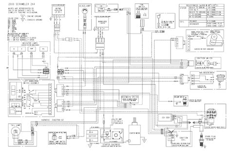 2017 Polaris Ranger 900 Wiring Diagram - Wiring Diagram