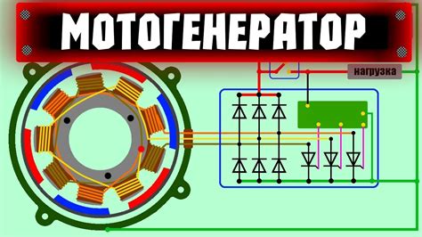 Как работает генератор мотоцикла, схема, неисправности Motorcycle ...