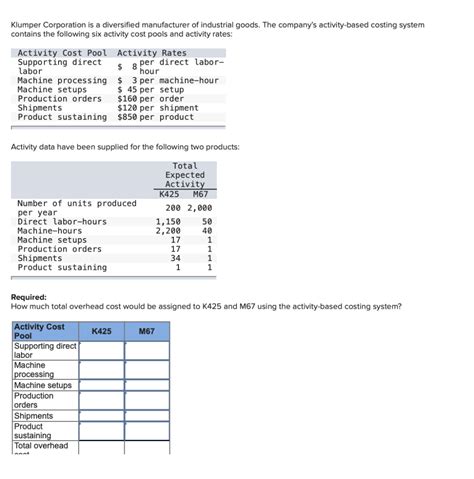 Solved Klumper Corporation Is A Diversified Manufacturer Of Chegg