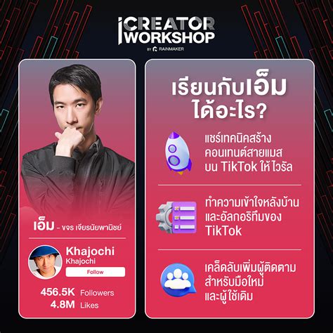 icreator workshop tiktok  brand content creator