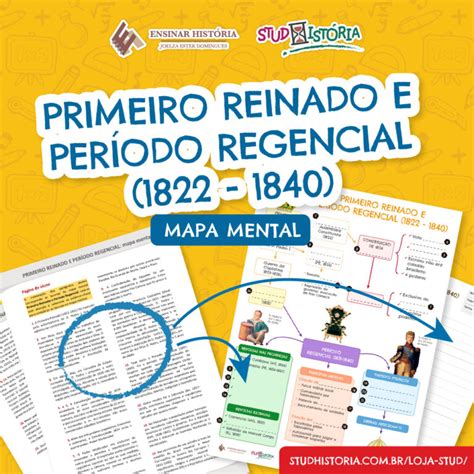 Primeiro Reinado E Período Regencial Mapa Mental Studhistória