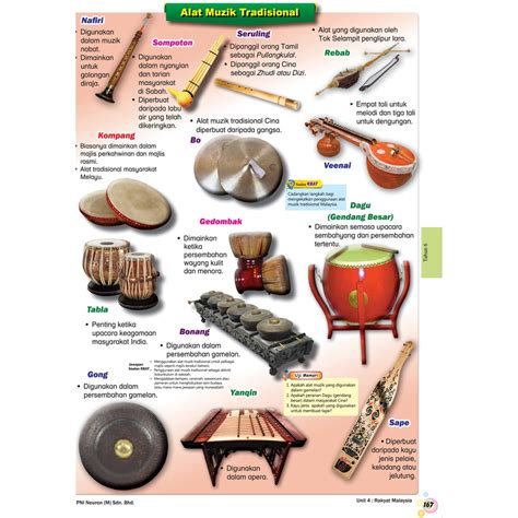 Alat Muzik Tradisional Alat Muzik Tradisional Melayu