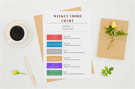 Editable Family Chore Chart, Weekly Planner, Weekly Chore Routine Chart ...