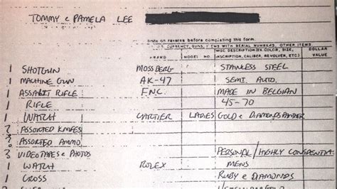 A Escandalosa Sex Tape De Tommy Lee E Pamela Anderson Que Virou S Rie