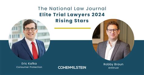 Robby Braun And Eric Kafka Named Rising Stars Cohen Milstein