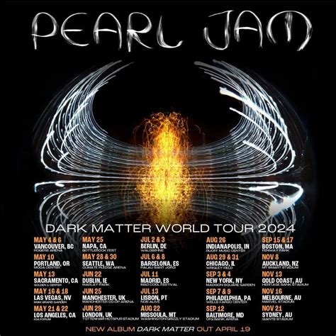 Pearl-Jam-Tour-2024 - Loaded Radio
