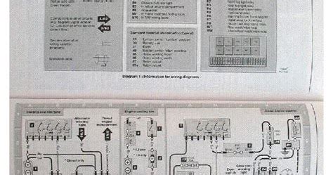 Gaming Lovers: Skoda Felicia Wiring Diagram Pdf