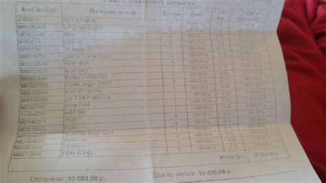 MB272651 Клиновой ремень Mitsubishi | Запчасти на DRIVE2