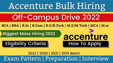 Accenture Off Campus Drive Accenture Recruitment Process