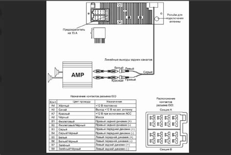 Автомагнитола пролоджи с выдвижным экраном распиновка проводов