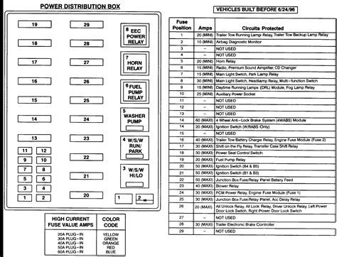 92 Ford F150 Wiring Diagrams Wiring Diagram
