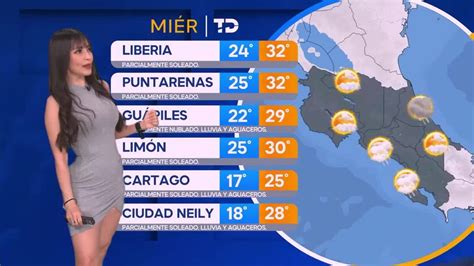 El Clima De Hoy 22 De Junio Con Emily Quiñones Telediario Costa Rica