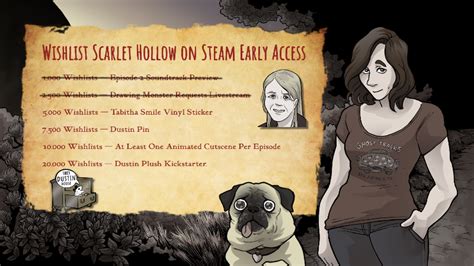 Scarlet Hollow — Episode 1 - Special Livestream this Saturday (Wishlist