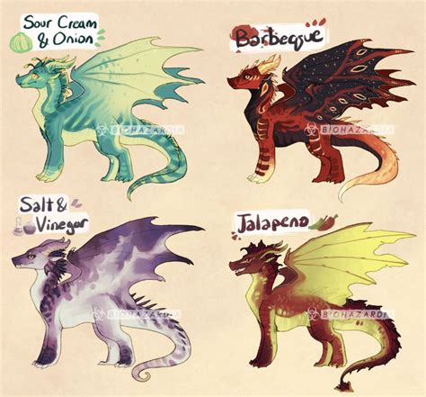 Closed Potato Chippies By Biohazardia On Deviantart Wings Of Fire