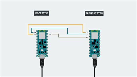 Connecting Two Nano 33 IoT Boards Through UART | Arduino Documentation ...