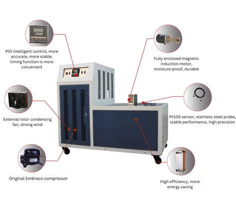 Charpy Impact Test Specimen Low Temperature Chamber Charpy
